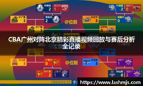 盛世国际ball777官网